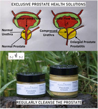 Load image into Gallery viewer, Prostate Cream 30ml