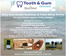 Load image into Gallery viewer, 2.5 ml - Tooth & Gum Ointment