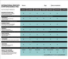 Load image into Gallery viewer, Prostate Cream 15ml