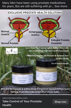 Load image into Gallery viewer, Natural Prostate Treatment Cream 30ml
